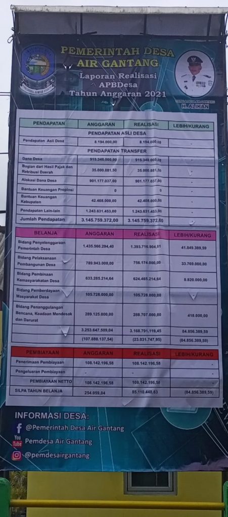 Baligho Pemaparan APBdes Tahun 2022